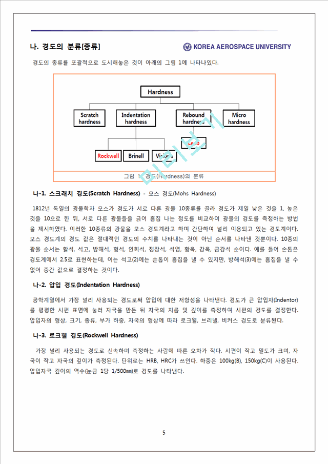 경도실험[6].hwp